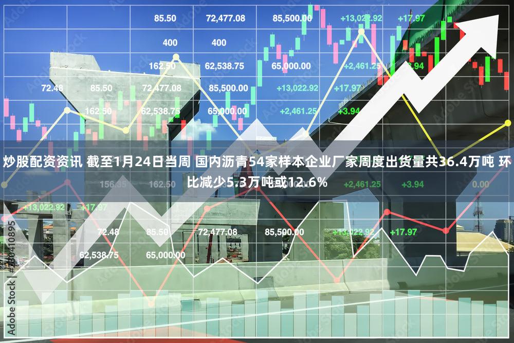炒股配资资讯 截至1月24日当周 国内沥青54家样本企业厂家周度出货量共36.4万吨 环比减少5.3万吨或12.6%