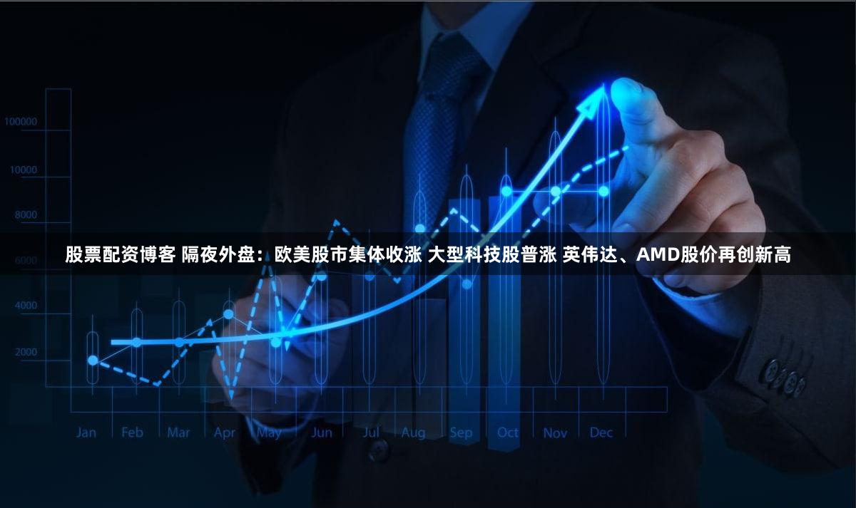 股票配资博客 隔夜外盘：欧美股市集体收涨 大型科技股普涨 英伟达、AMD股价再创新高