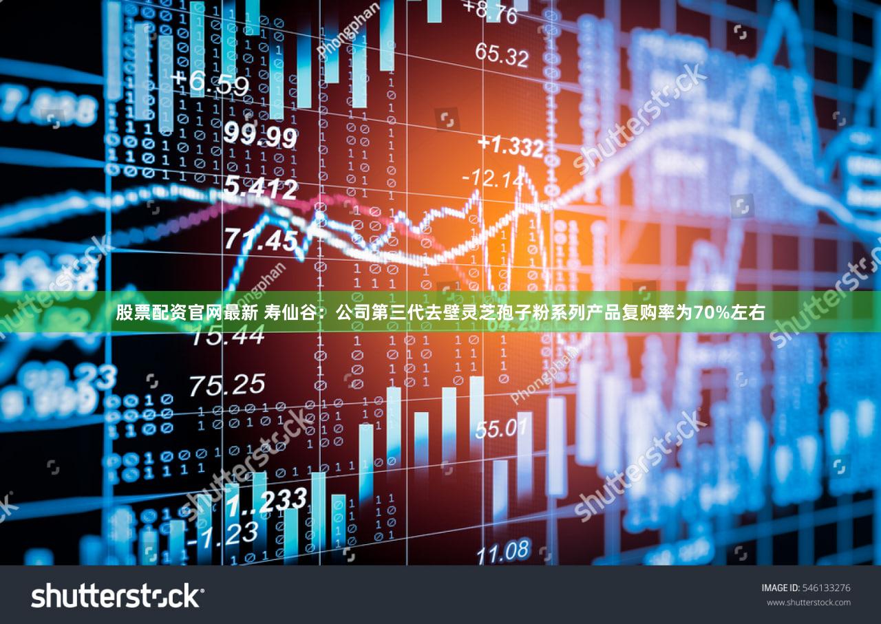 股票配资官网最新 寿仙谷：公司第三代去壁灵芝孢子粉系列产品复购率为70%左右